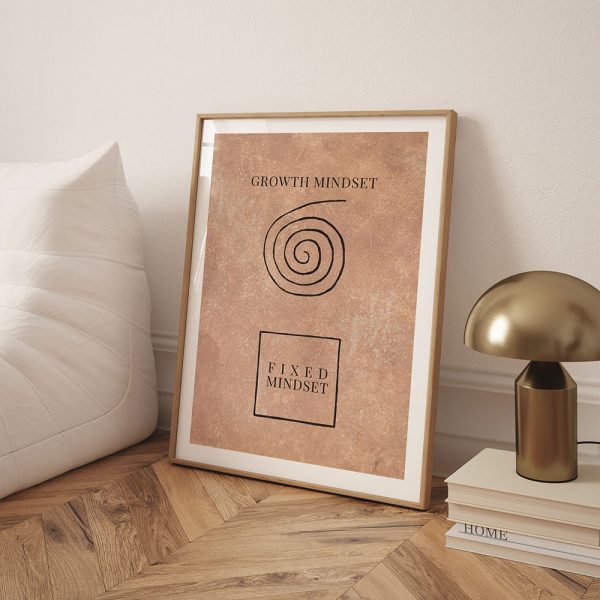 Growth Mindset Poster – Interior im Skandi Stil